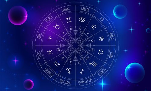 Astrology wheel with zodiac signs on outer space background. Mystery and esoteric. Star map. Horoscope vector illustration. Spiritual tarot poster. Astrology wheel with zodiac signs on outer space background. Mystery and esoteric. Star map. Horoscope vector illustration. Spiritual tarot poster